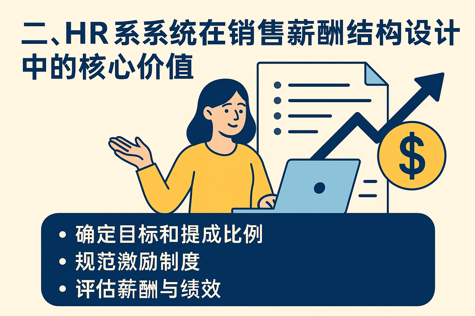 二、HR系统在销售薪酬结构设计中的核心价值