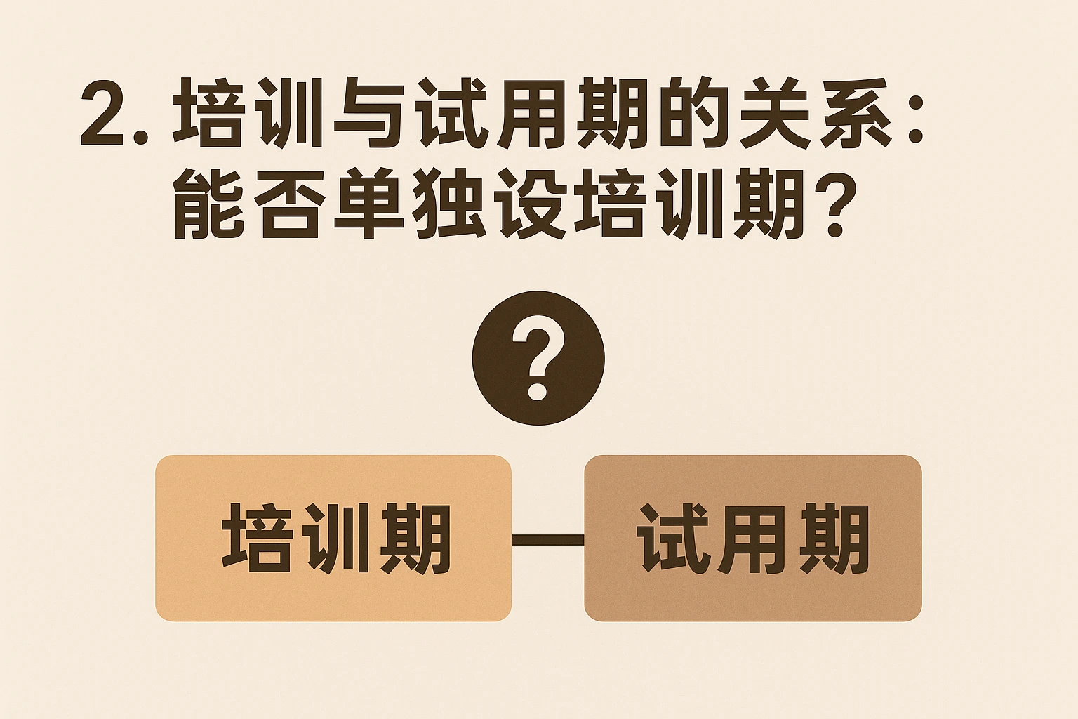 2. 培训与试用期的关系：能否单独设培训期？