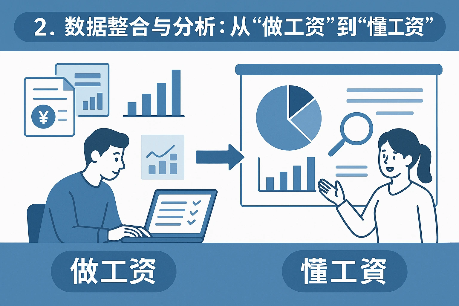 2. 数据整合与分析：从“做工资”到“懂工资”