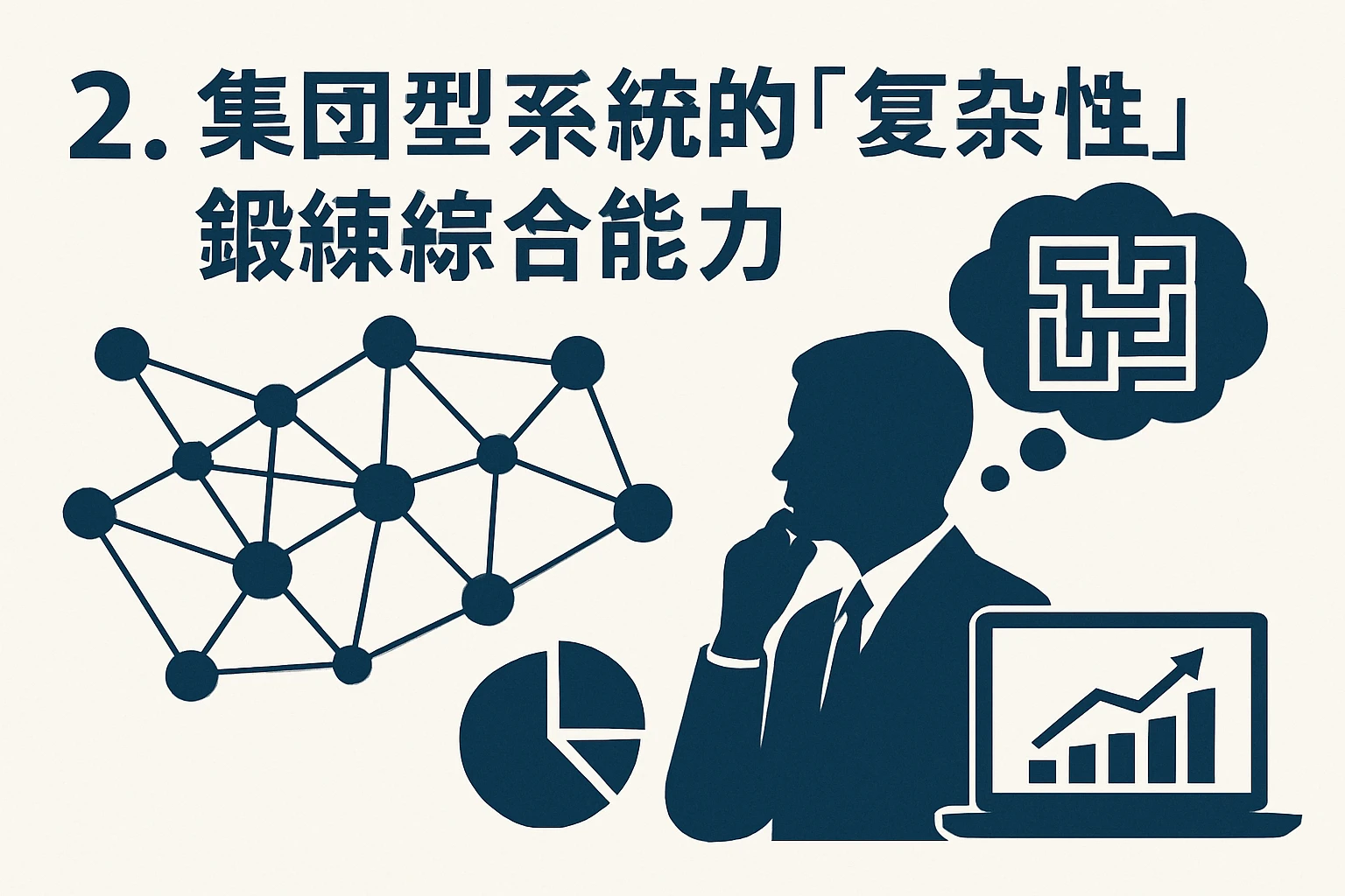 2. 集团型系统的“复杂性”锻炼综合能力