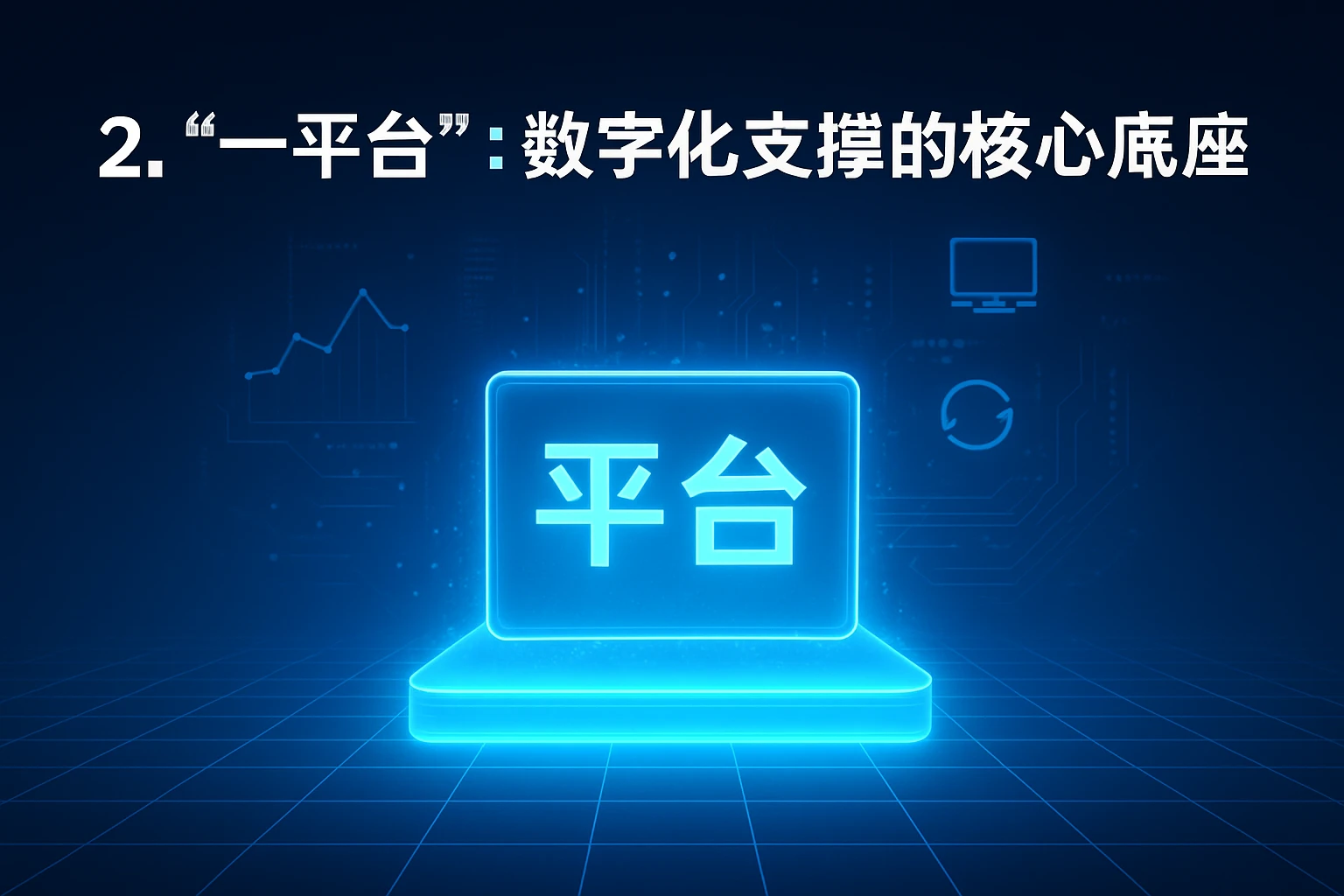 2. “一平台”：数字化支撑的核心底座
