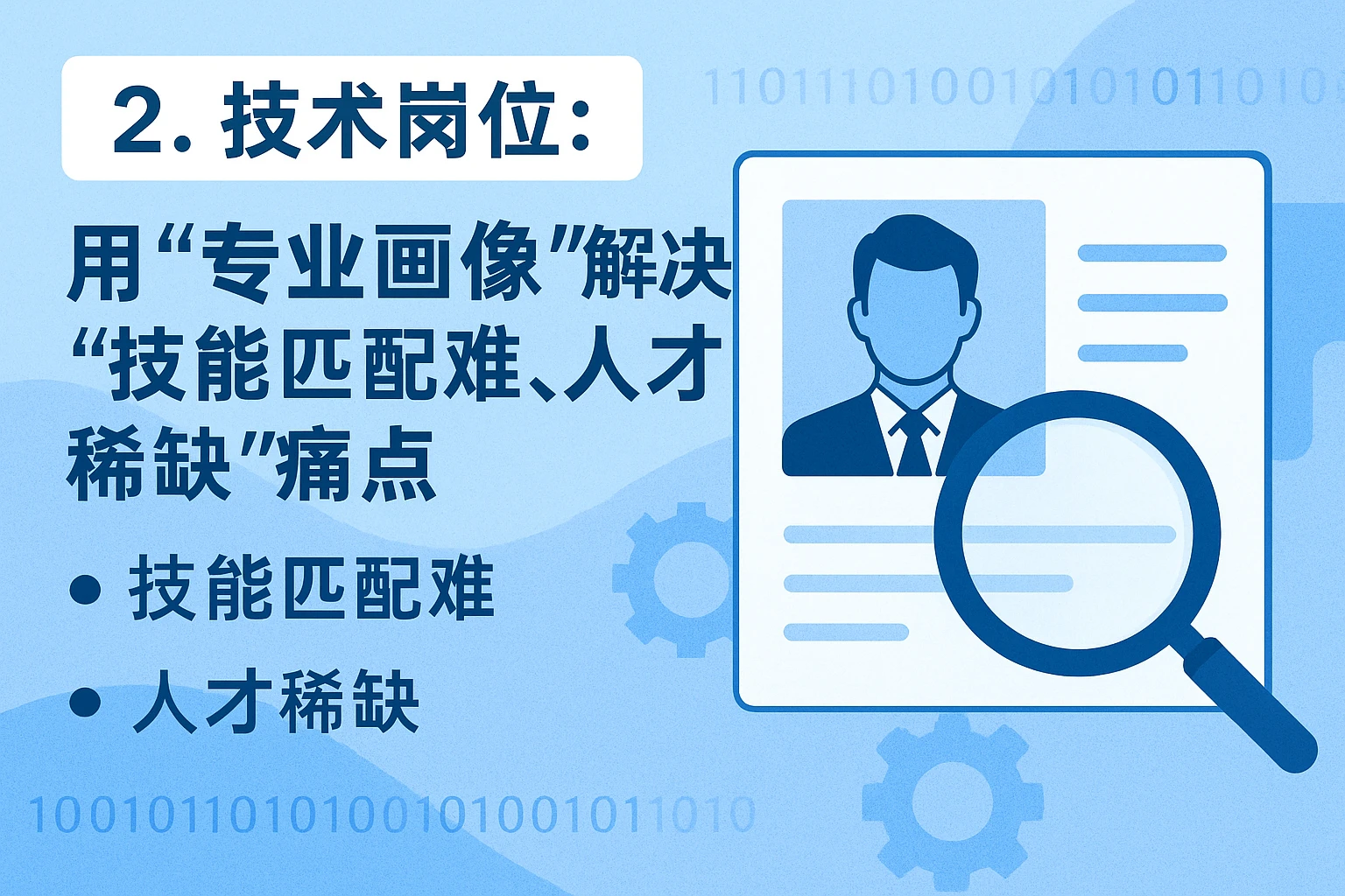 2. 技术岗位：用“专业画像”解决“技能匹配难、人才稀缺”痛点