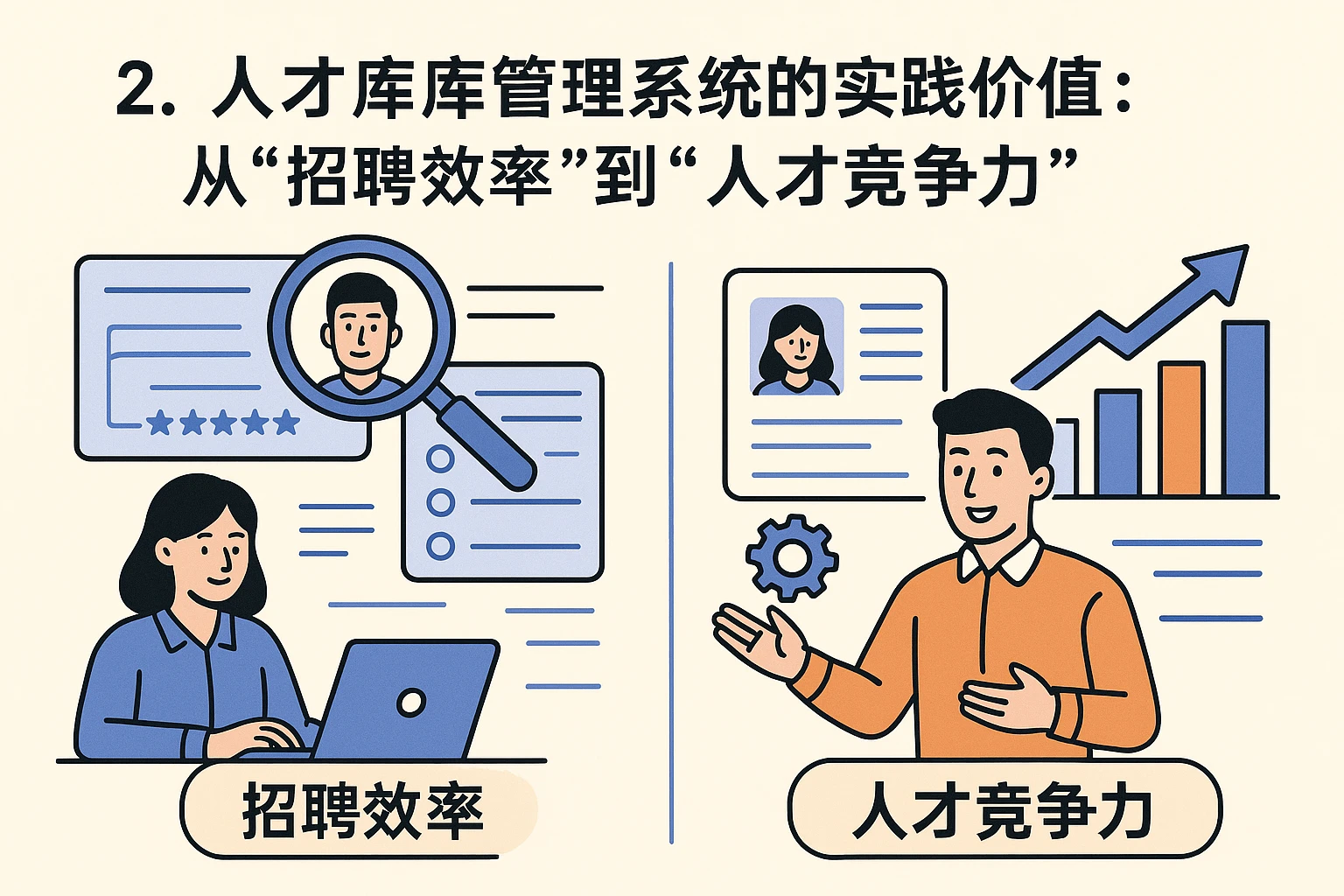 2. 人才库管理系统的实践价值：从“招聘效率”到“人才竞争力”
