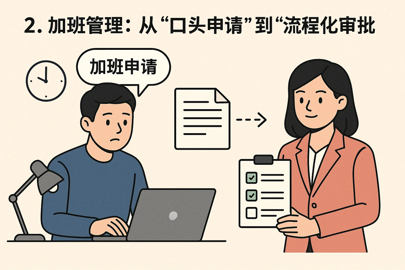 2. 加班管理：从“口头申请”到“流程化审批”