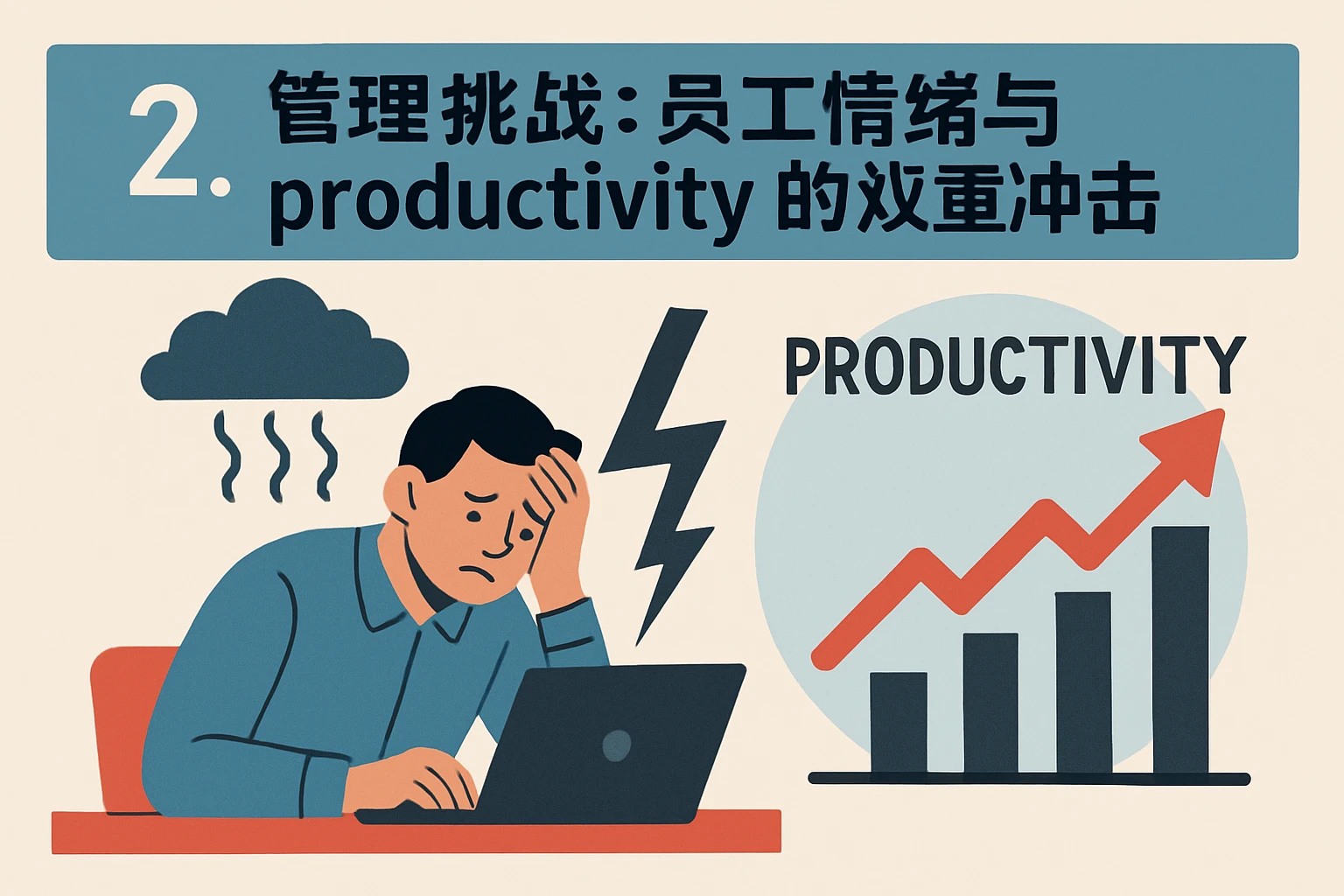2. 管理挑战：员工情绪与 productivity 的双重冲击