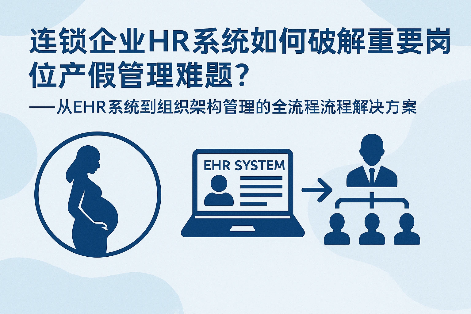 连锁企业HR系统如何破解重要岗位产假管理难题？——从EHR系统到组织架构管理的全流程解决方案