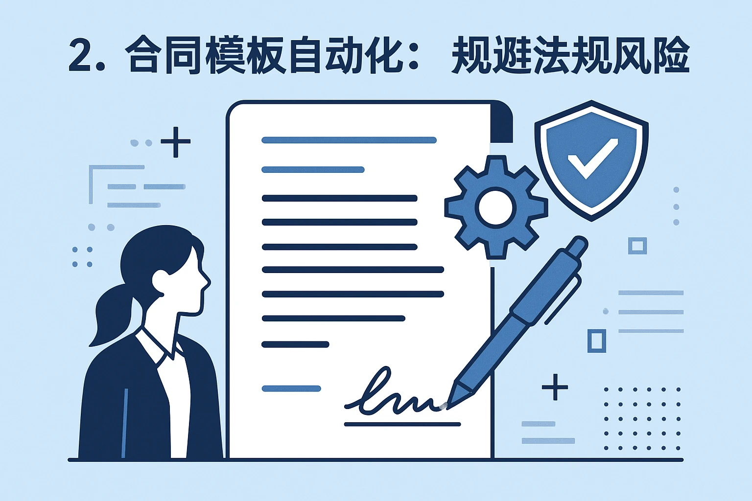 2. 合同模板自动化：规避法规风险