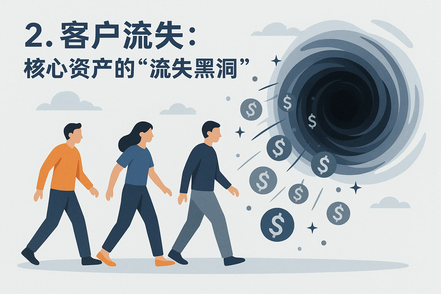 2. 客户流失：核心资产的“流失黑洞”