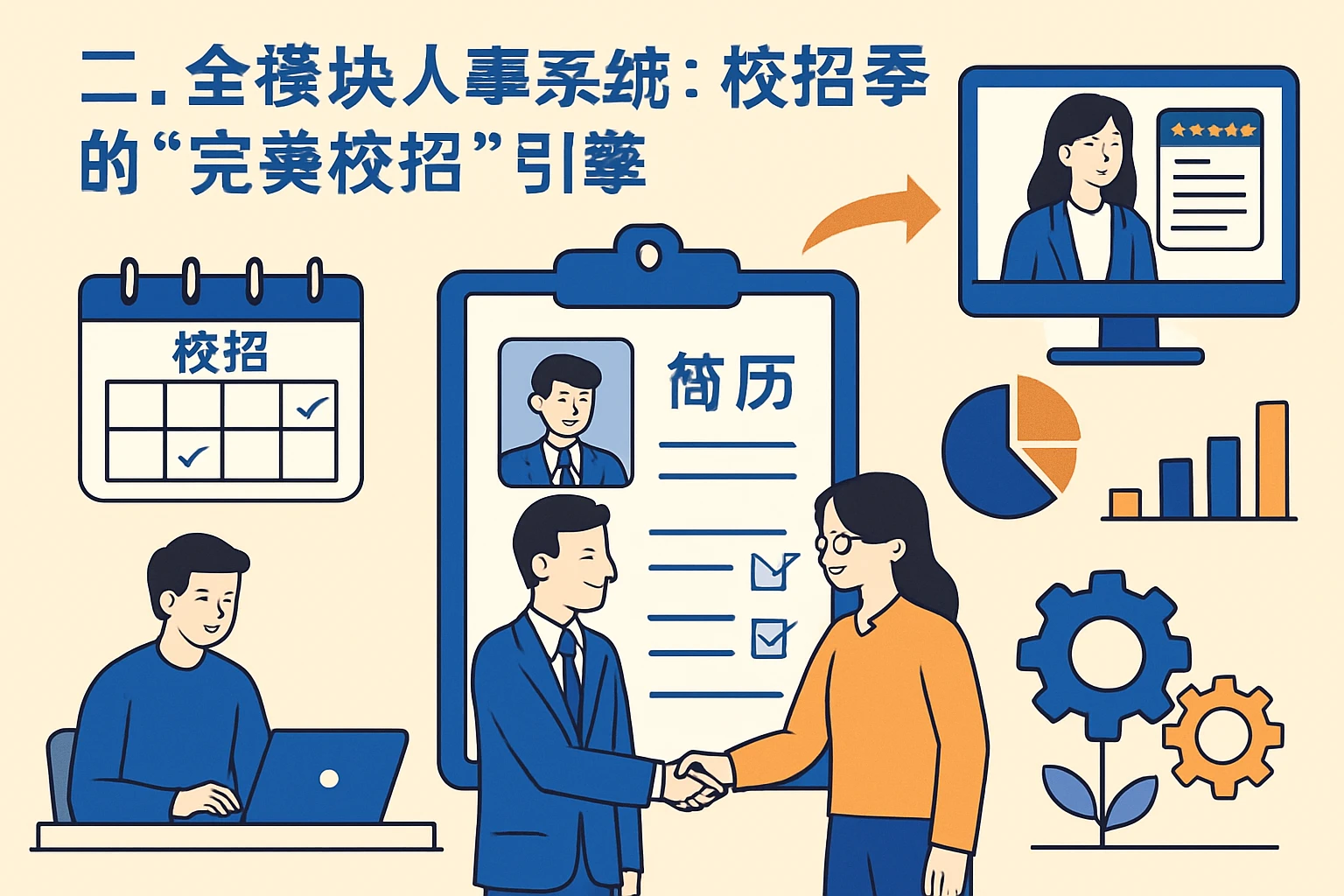 二、全模块人事系统：校招季的“完美校招”引擎