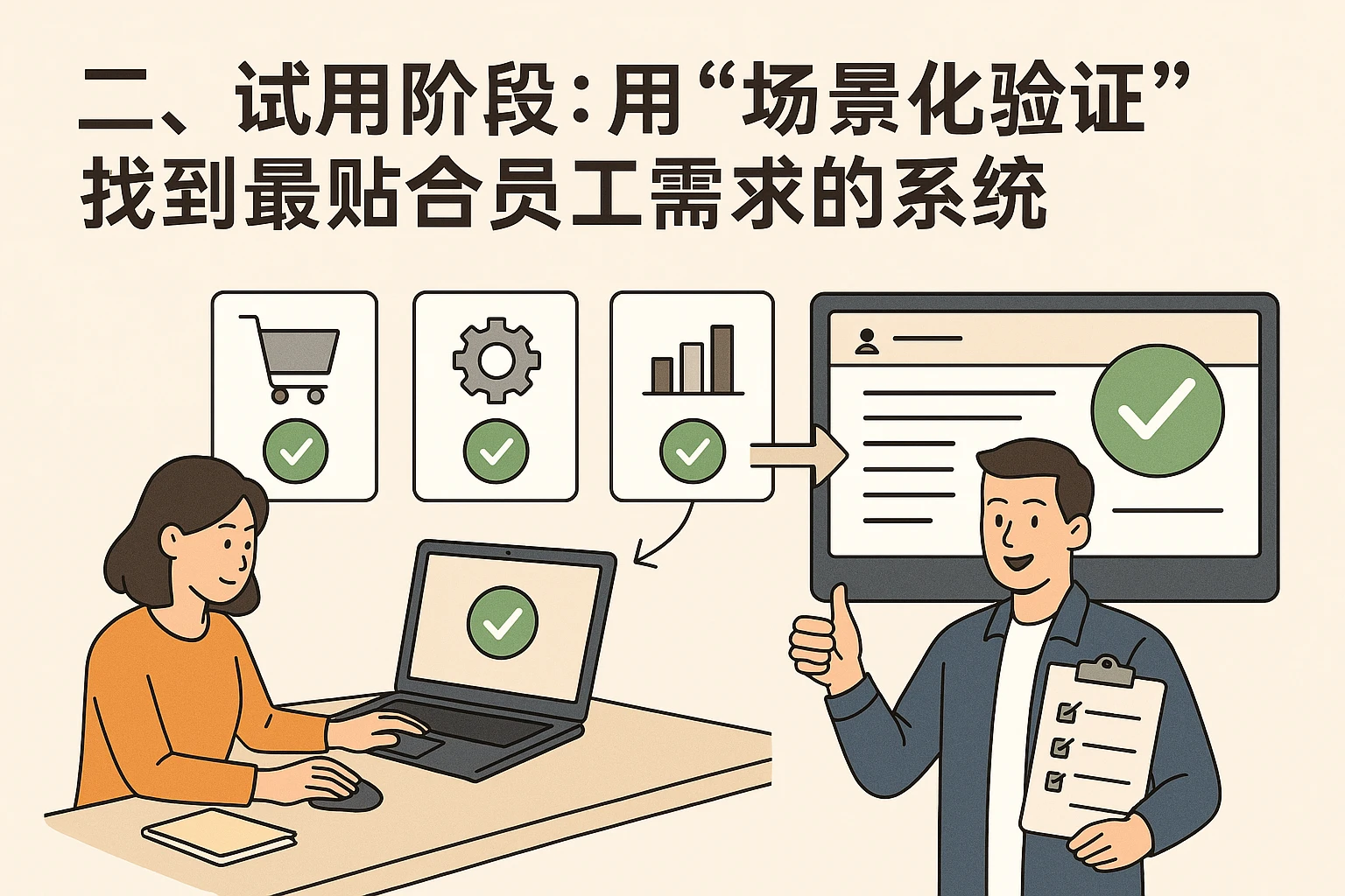 二、试用阶段：用“场景化验证”找到最贴合员工需求的系统