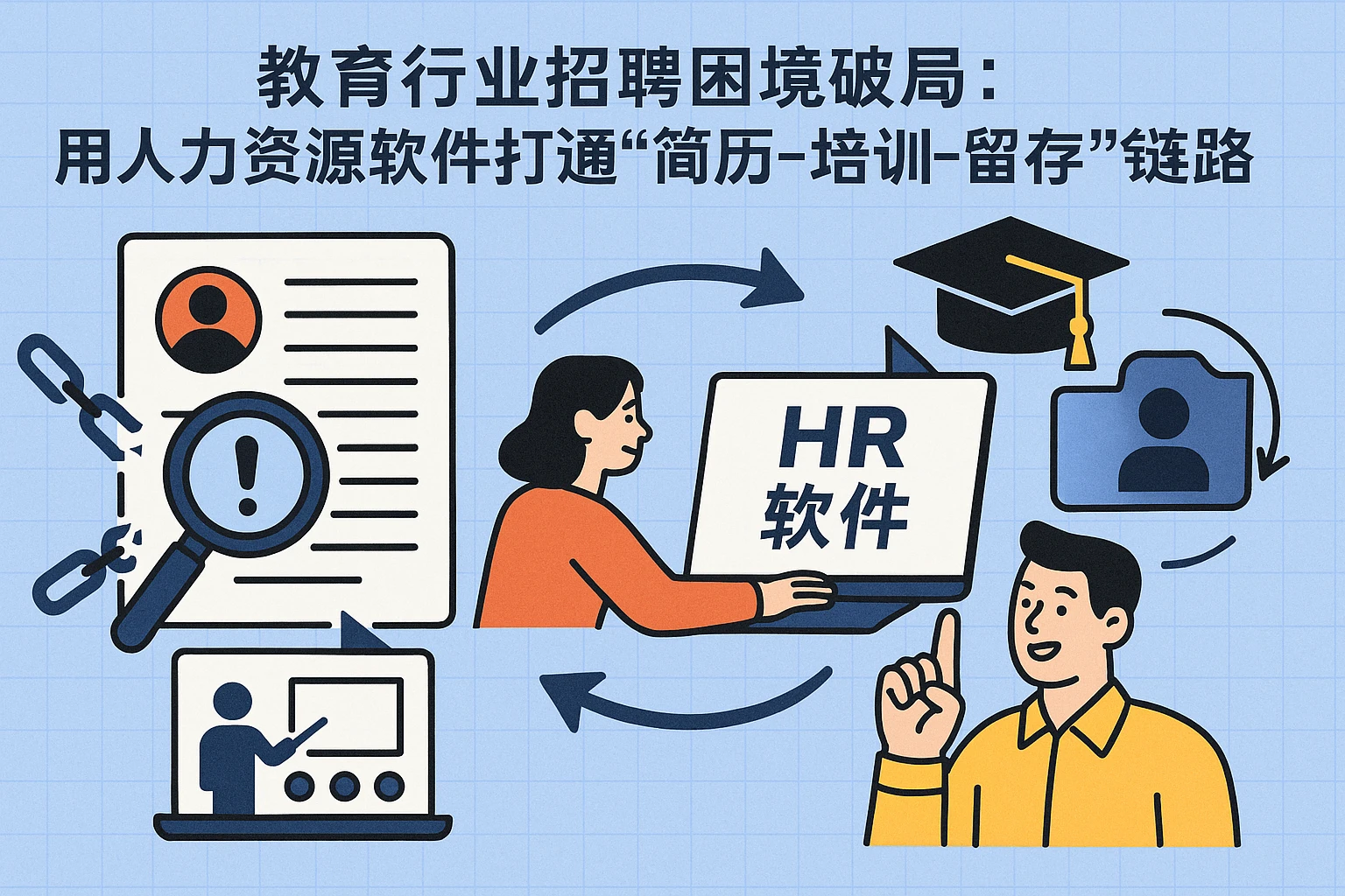 教育行业招聘困境破局：用人力资源软件打通“简历-培训-留存”全链路