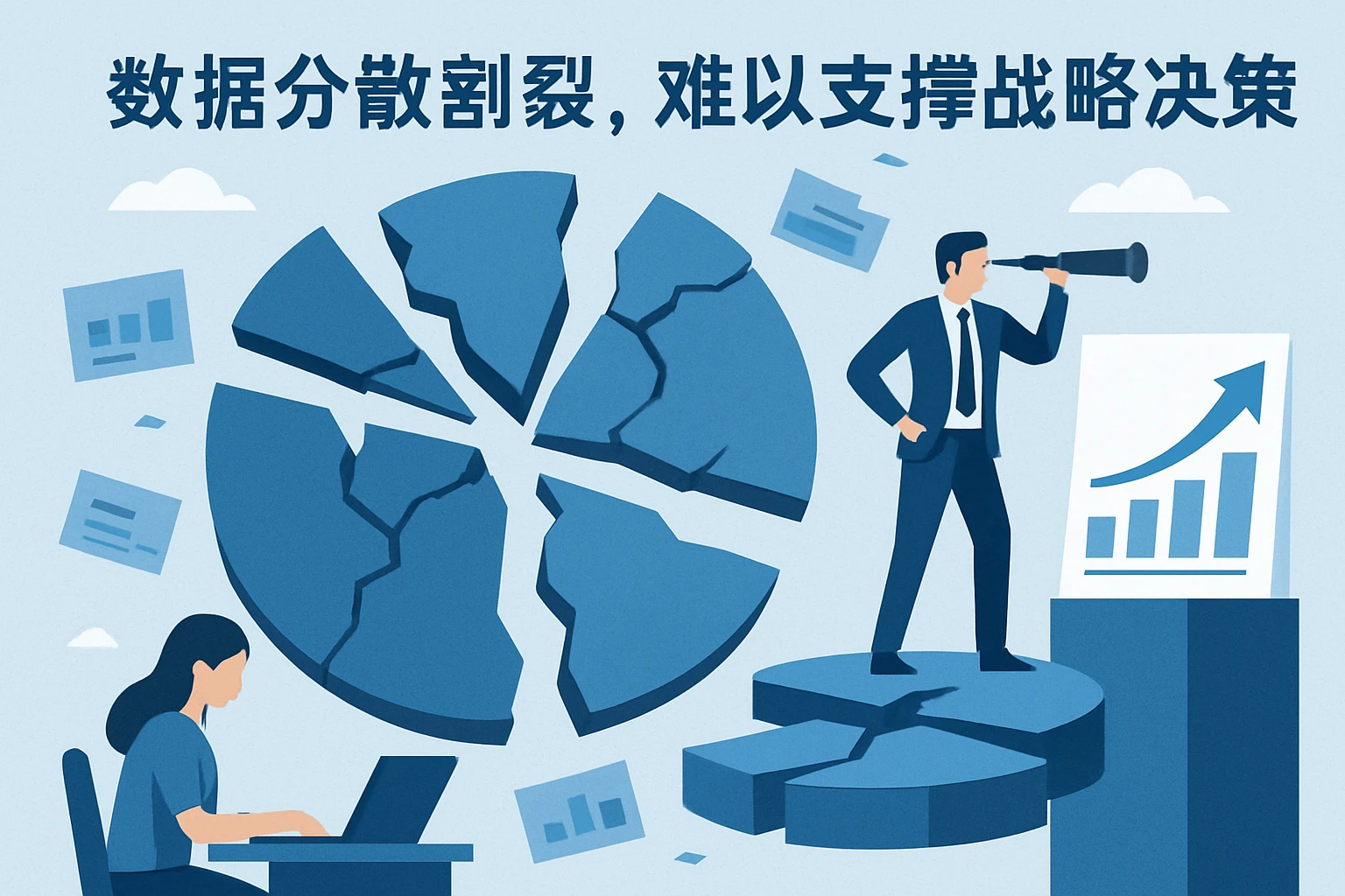 2. 数据分散割裂，难以支撑战略决策