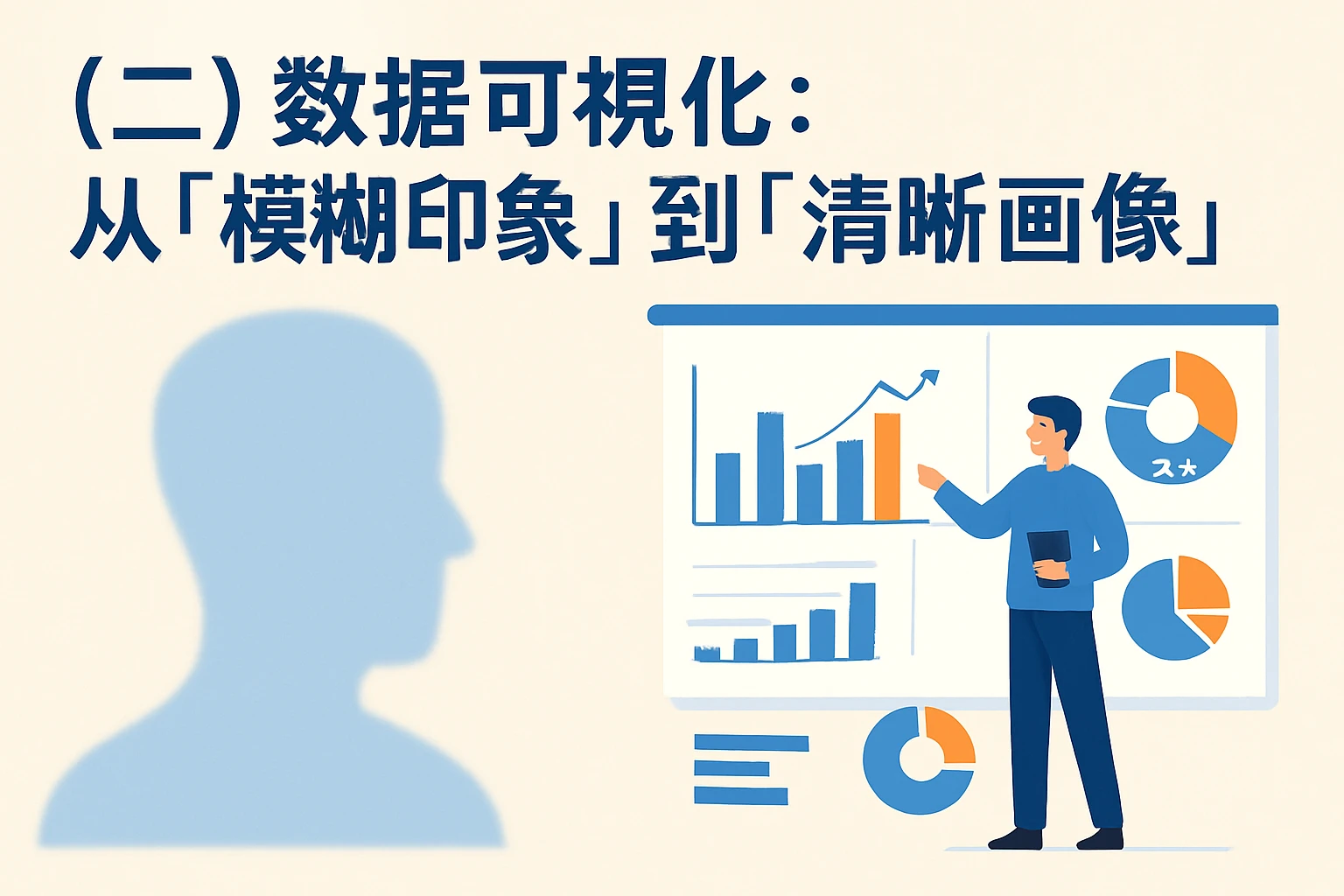 （二）数据可视化：从“模糊印象”到“清晰画像”