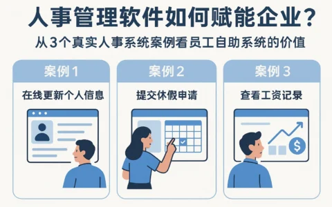 人事管理软件如何赋能企业？从3个真实人事系统案例看员工自助系统的价值