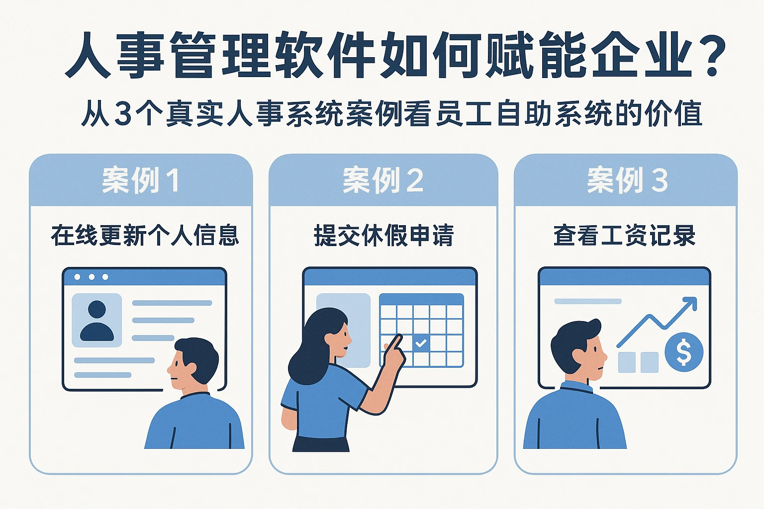 人事管理软件如何赋能企业？从3个真实人事系统案例看员工自助系统的价值