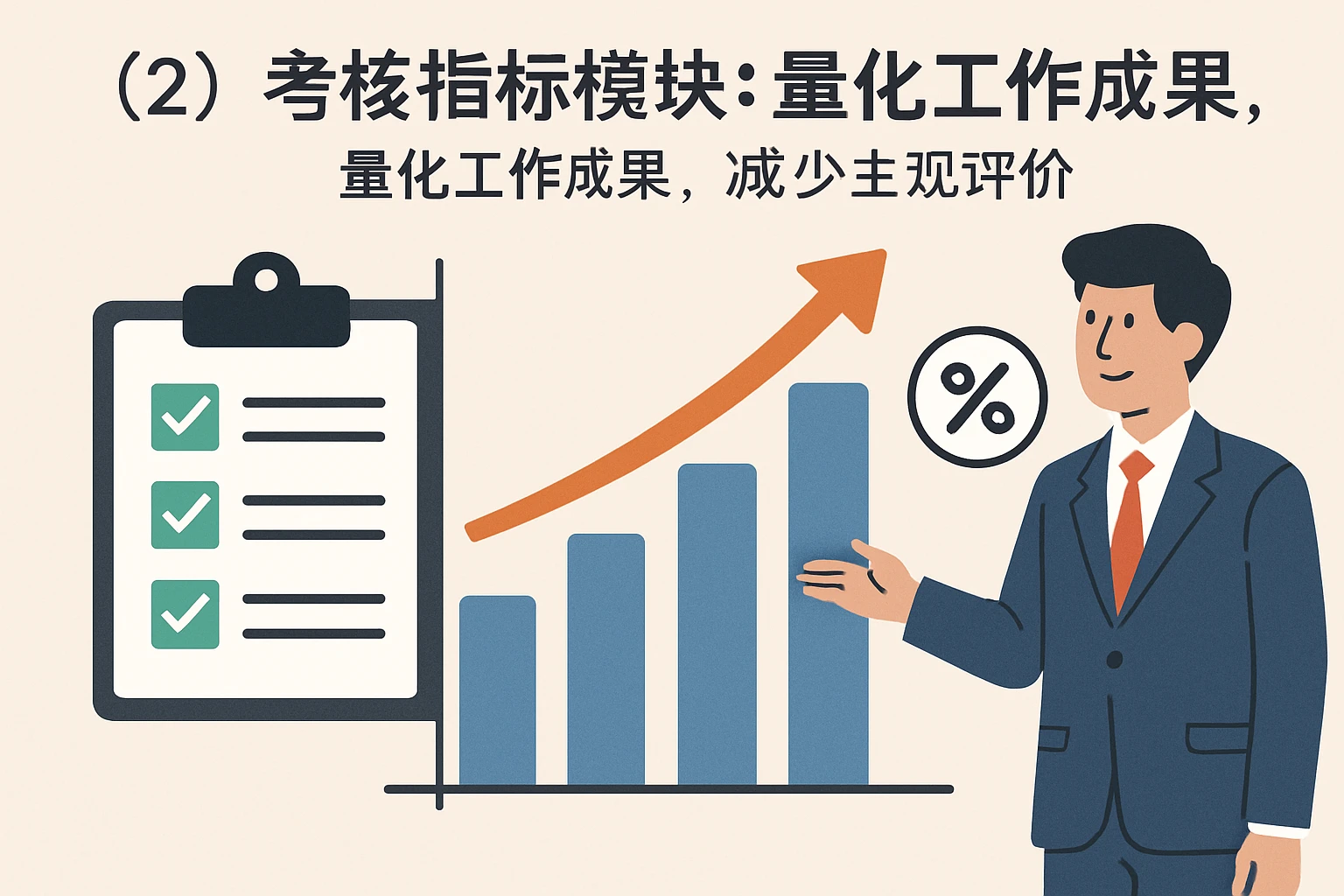 （2）考核指标模块：量化工作成果，减少主观评价