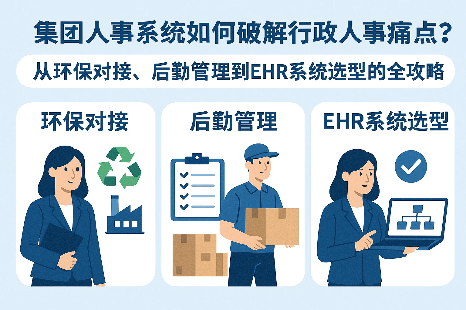 集团人事系统如何破解行政人事痛点？从环保对接、后勤管理到EHR系统选型的全攻略