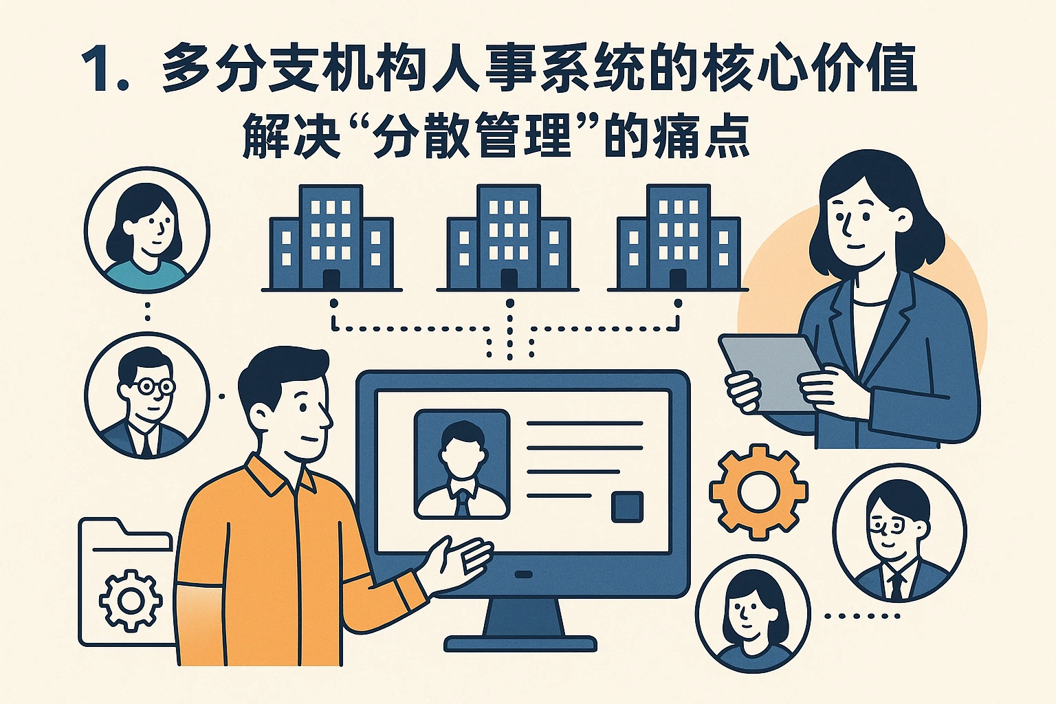 1. 多分支机构人事系统的核心价值：解决“分散管理”的痛点