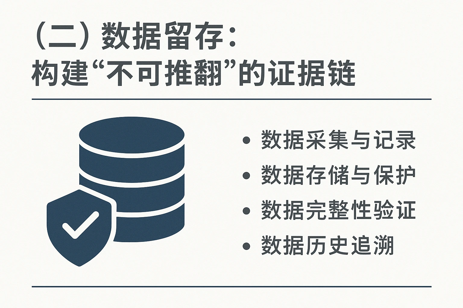 （二）数据留存：构建“不可推翻”的证据链