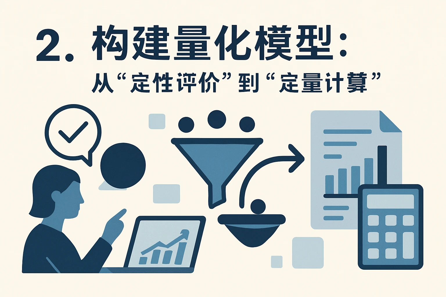 2. 构建量化模型：从“定性评价”到“定量计算”