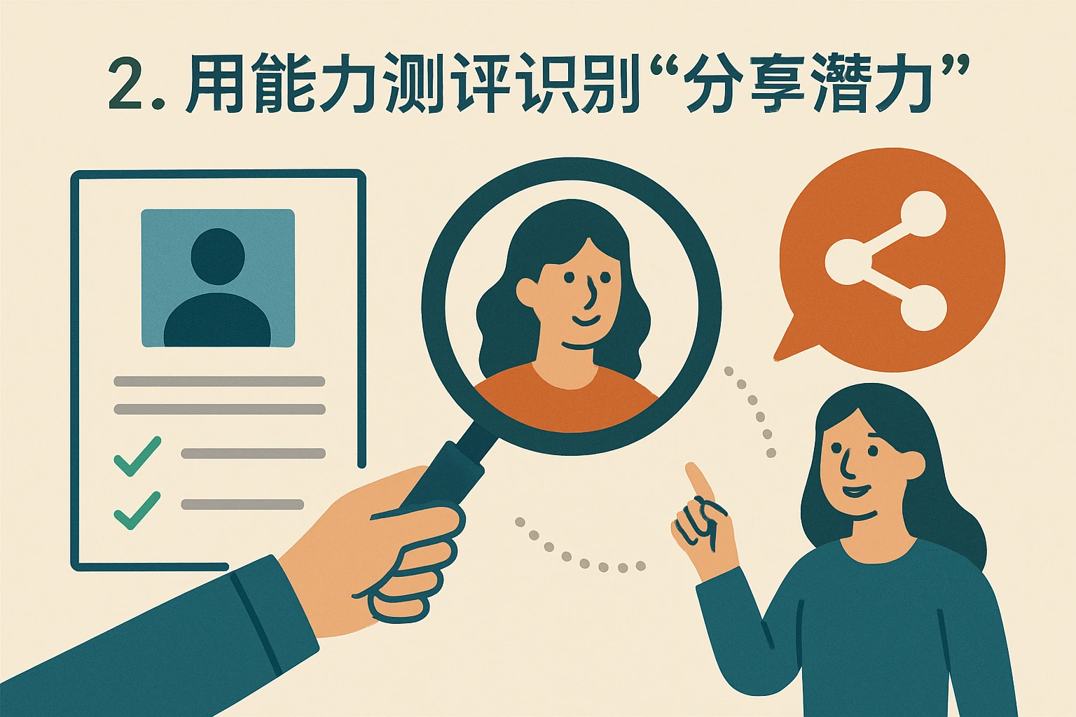 2. 用能力测评识别“分享潜力”