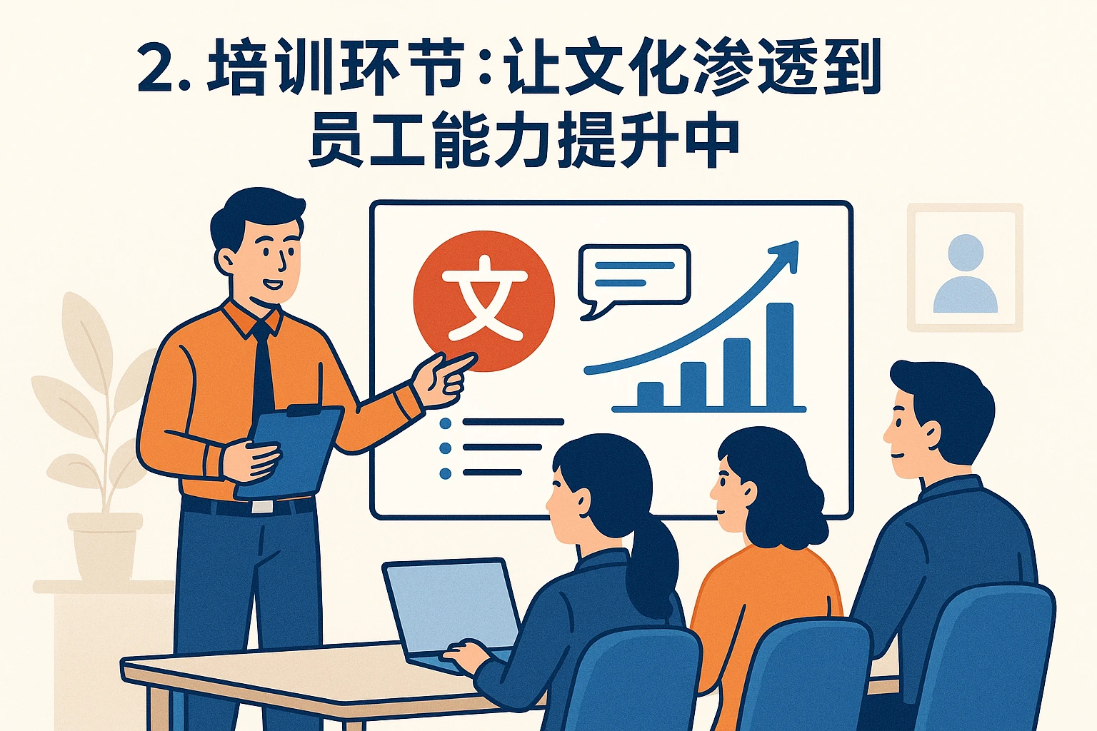 2. 培训环节：让文化渗透到员工能力提升中
