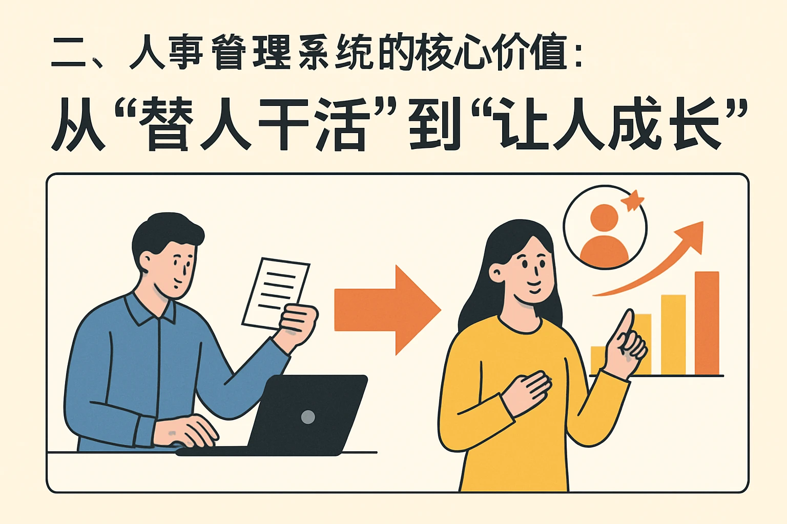 二、人事管理系统的核心价值：从“替人干活”到“让人成长”