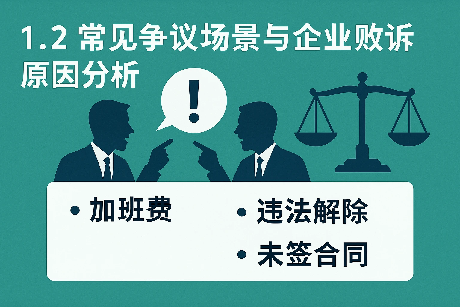 1.2 常见争议场景与企业败诉原因分析