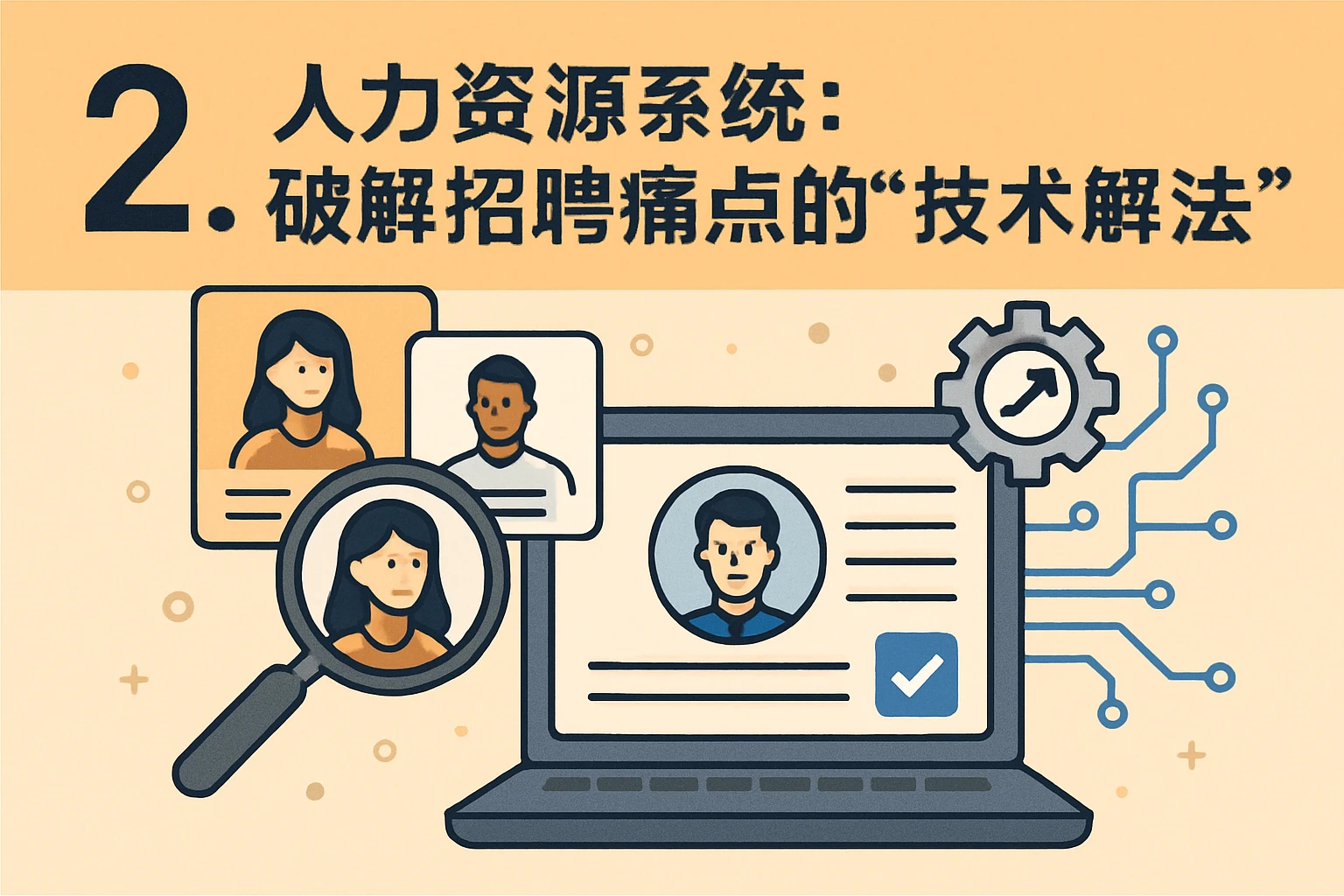 二、人力资源系统：破解招聘痛点的“技术解法”