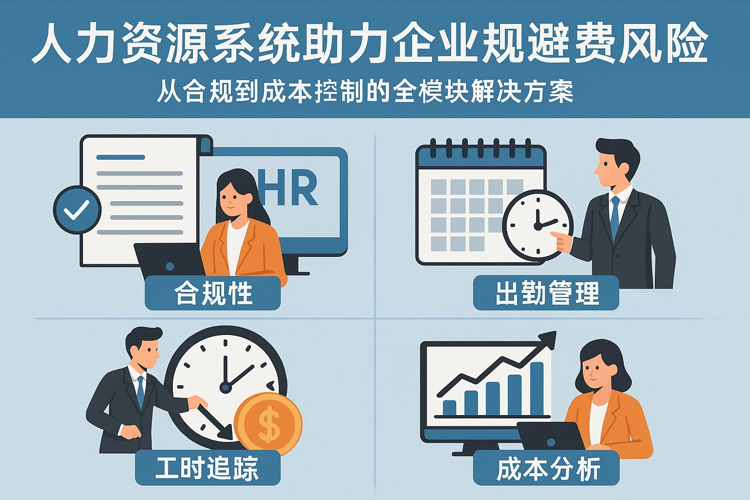 人力资源系统助力企业规避加班费风险：从合规到成本控制的全模块解决方案
