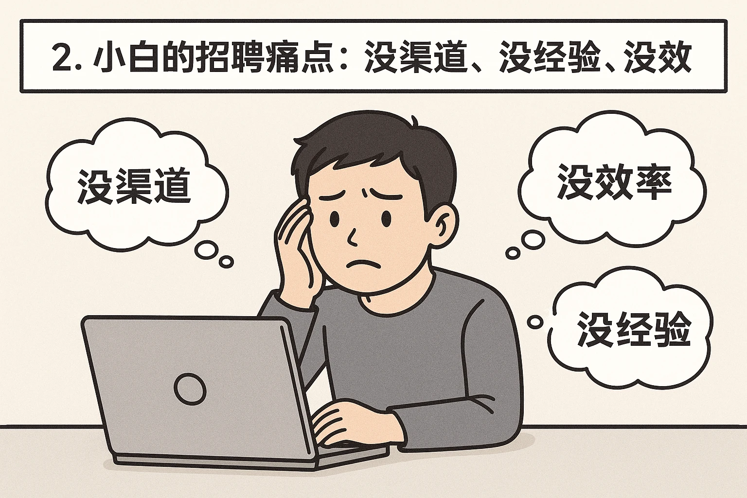 2. 小白的招聘痛点：没渠道、没经验、没效率