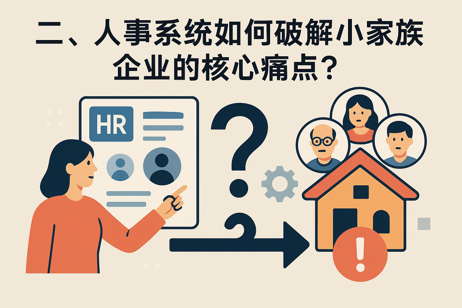 二、人事系统如何破解小家族企业的核心痛点？