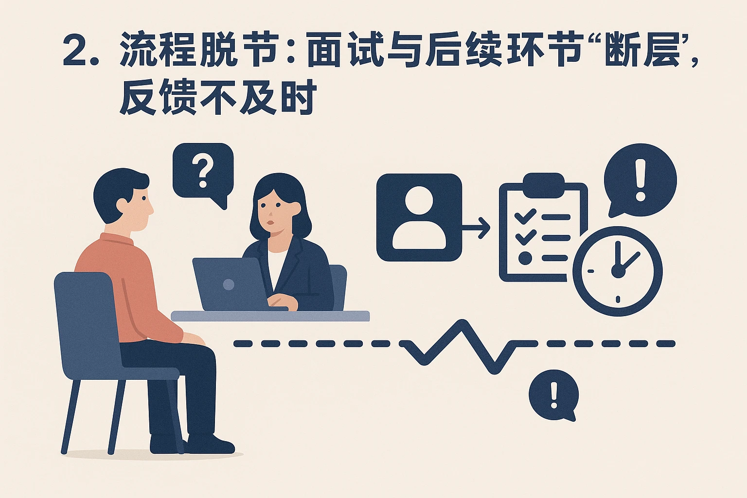 2. 流程脱节：面试与后续环节“断层”，反馈不及时