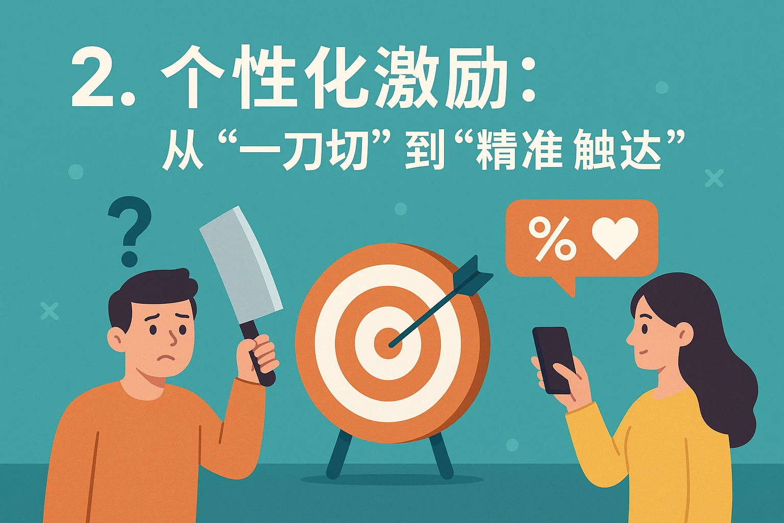 2. 个性化激励：从“一刀切”到“精准触达”