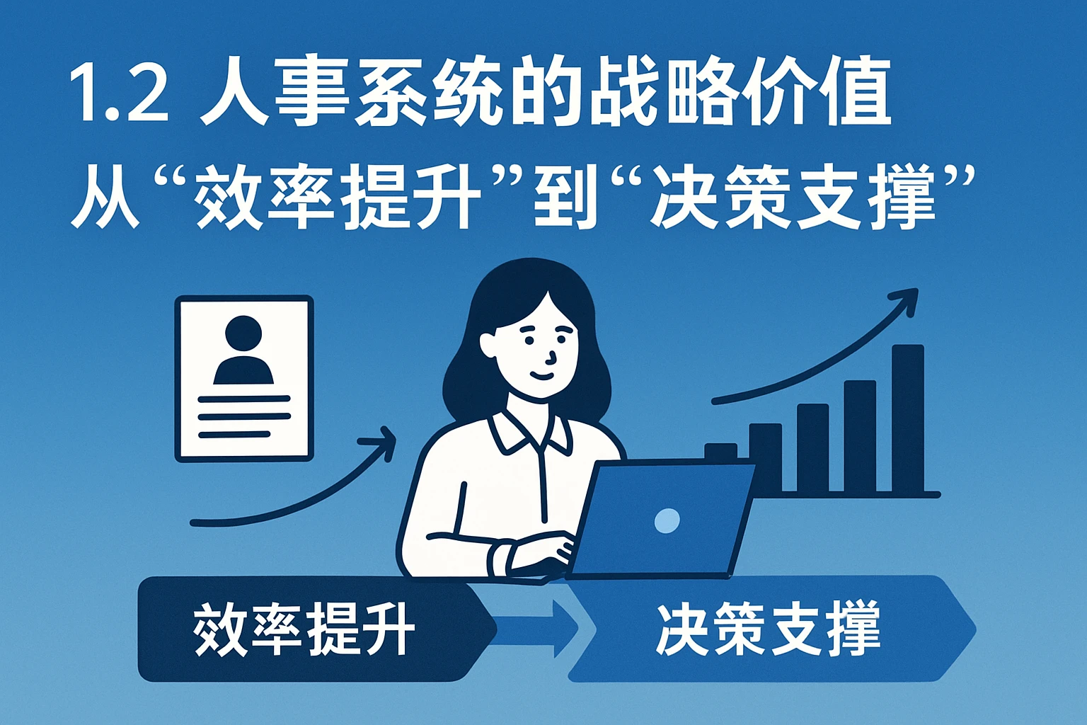 1.2 人事系统的战略价值：从“效率提升”到“决策支撑”