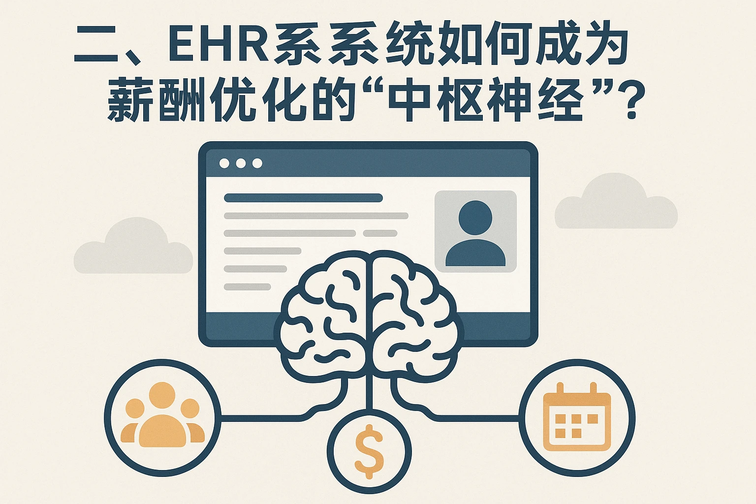 二、EHR系统如何成为薪酬优化的“中枢神经”？