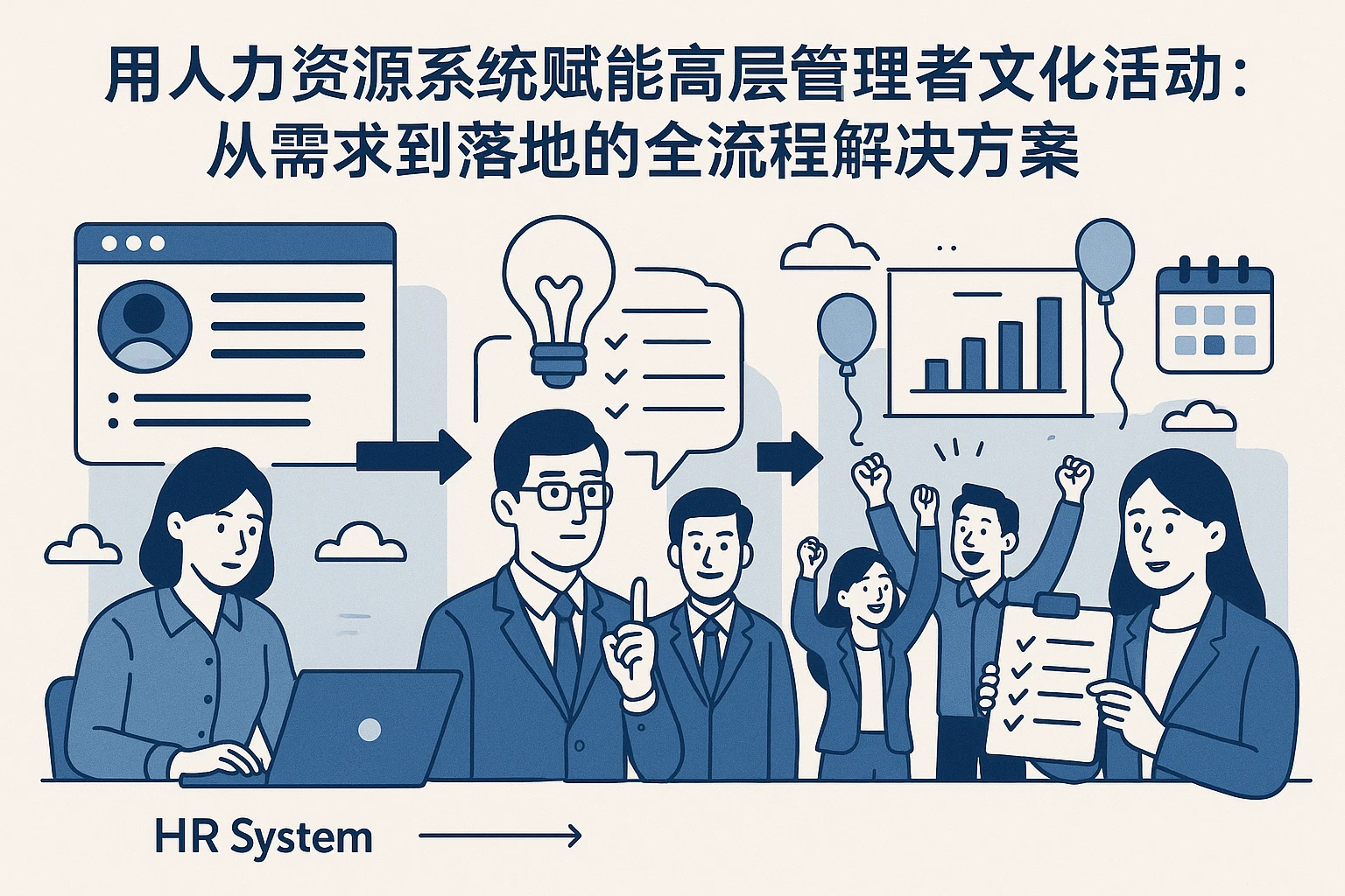 用人力资源系统赋能高层管理者文化活动：从需求到落地的全流程解决方案