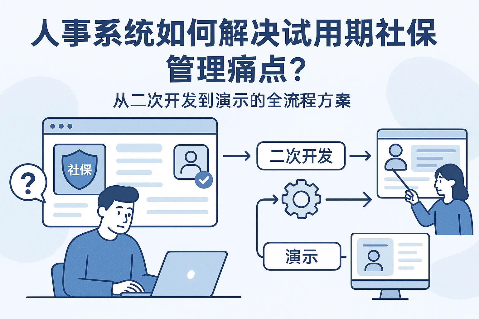 人事系统如何解决试用期社保管理痛点？从二次开发到演示的全流程方案