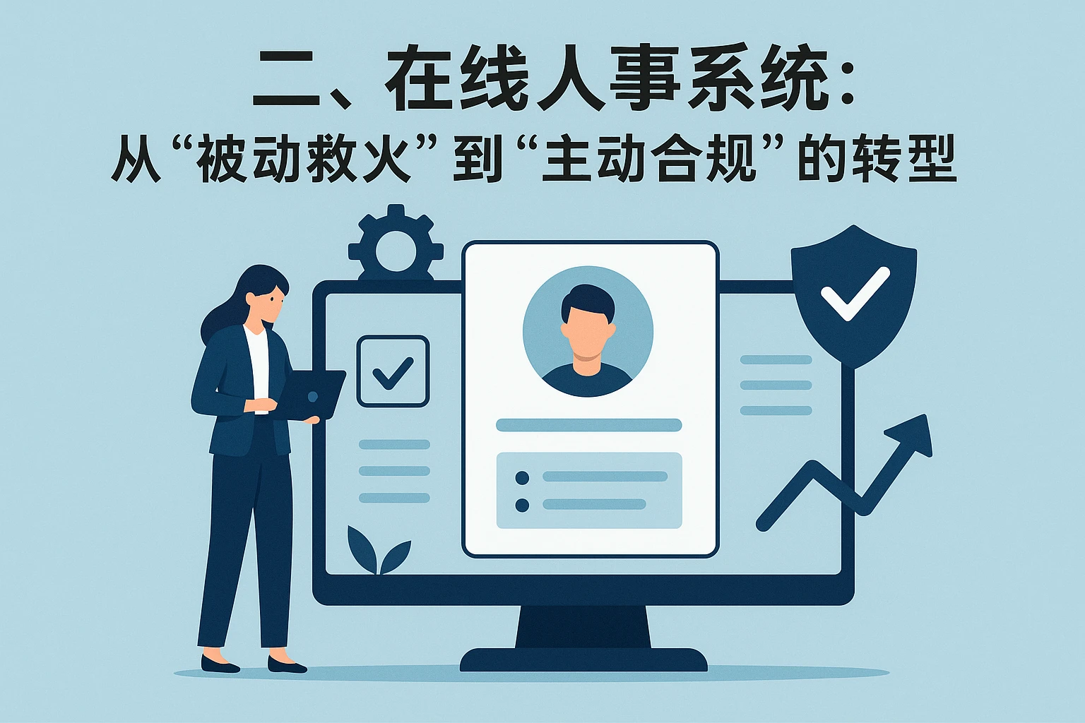 二、在线人事系统：从“被动救火”到“主动合规”的转型