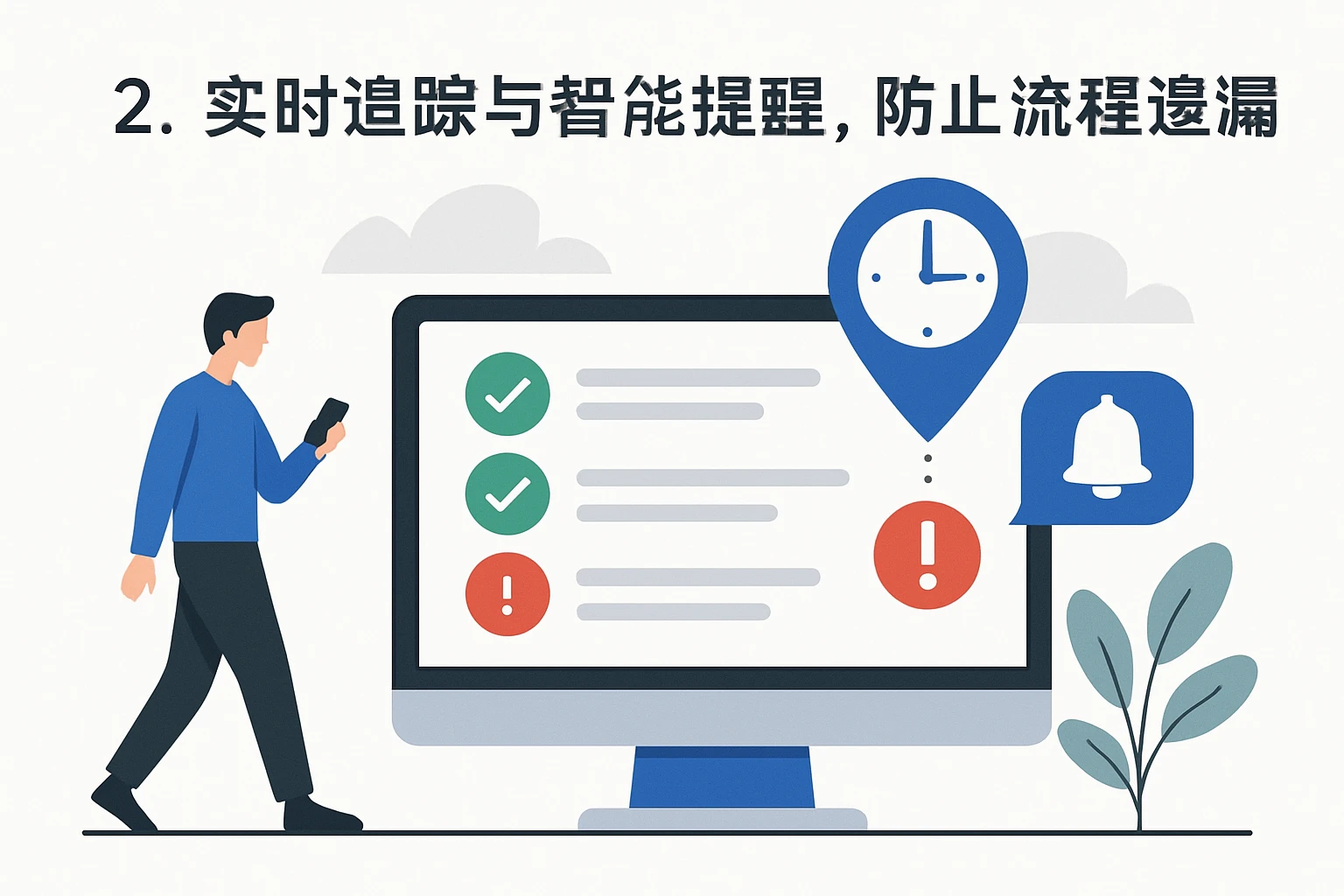 2. 实时追踪与智能提醒，防止流程遗漏