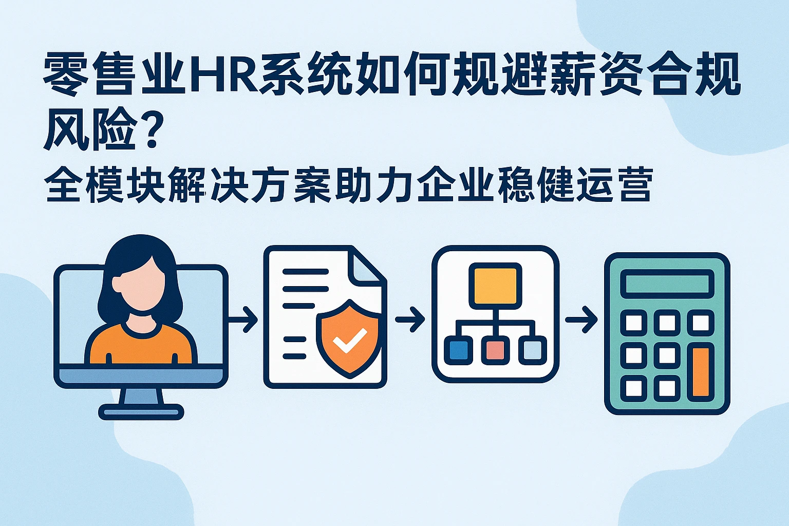 零售业HR系统如何规避薪资合规风险？全模块解决方案助力企业稳健运营