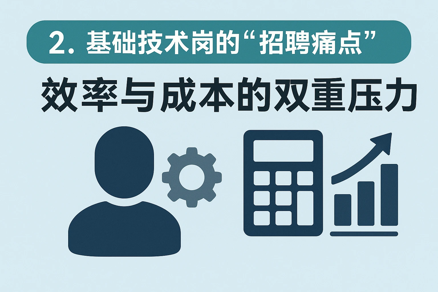 2. 基础技术岗的“招聘痛点”:效率与成本的双重压力