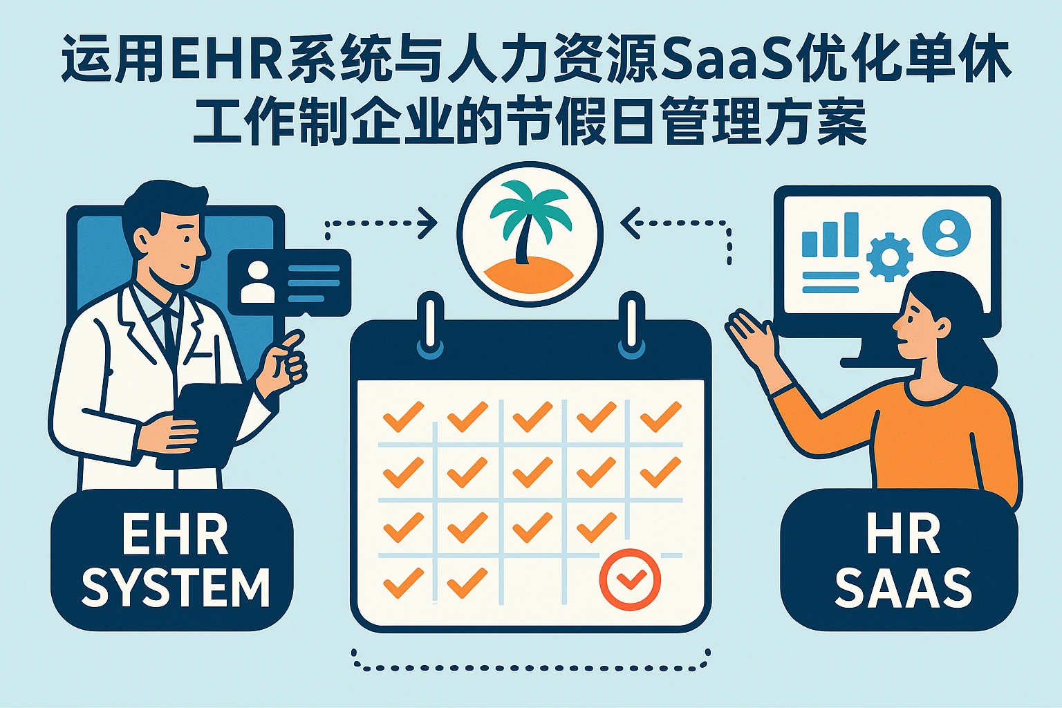 运用EHR系统与人力资源SaaS优化单休工作制企业的节假日管理方案