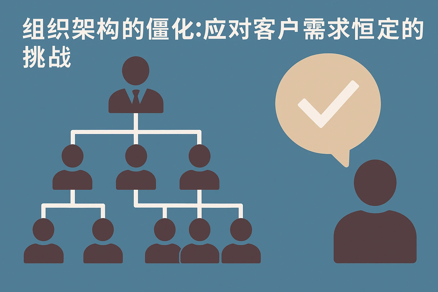 2. 组织架构的僵化:应对客户需求恒定的挑战