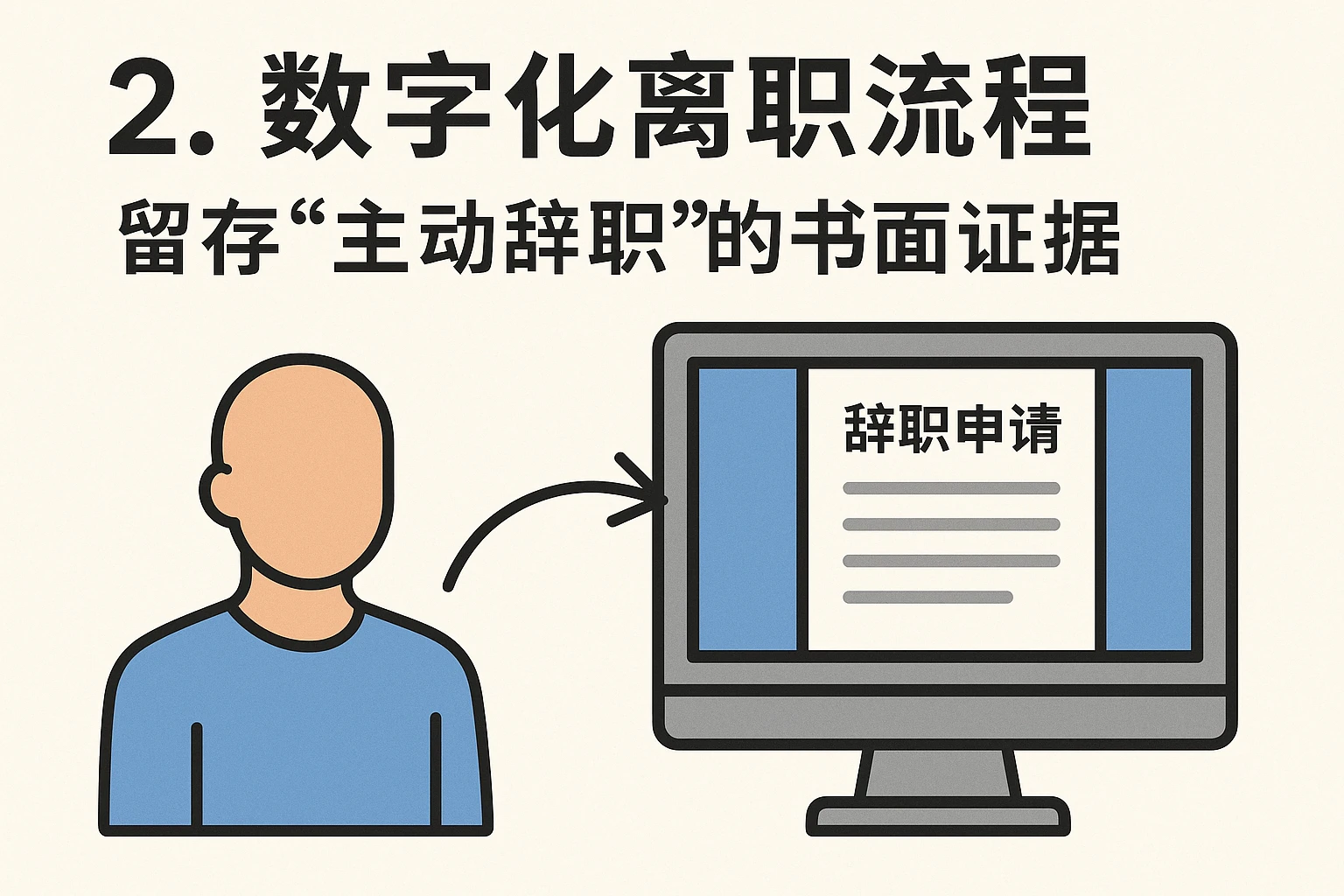 2. 数字化离职流程,留存“主动辞职”的书面证据