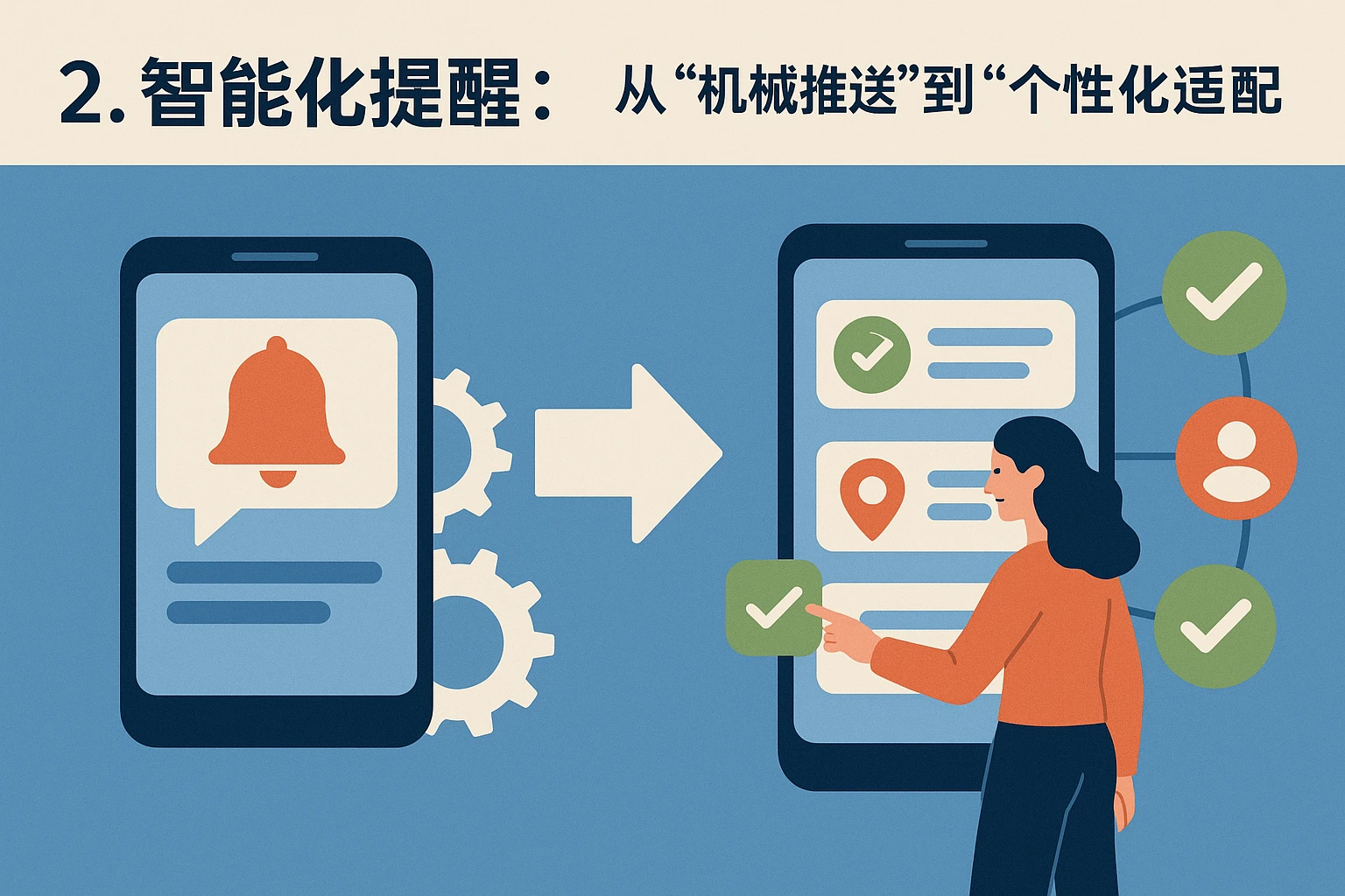 2. 智能化提醒:从“机械推送”到“个性化适配”