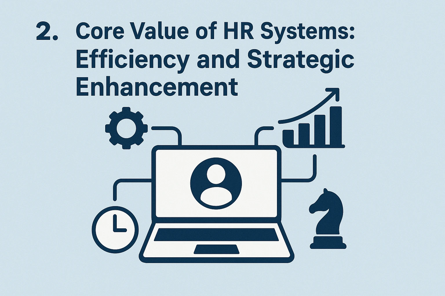 2. 人力资源系统的核心价值:效率与战略的双重提升