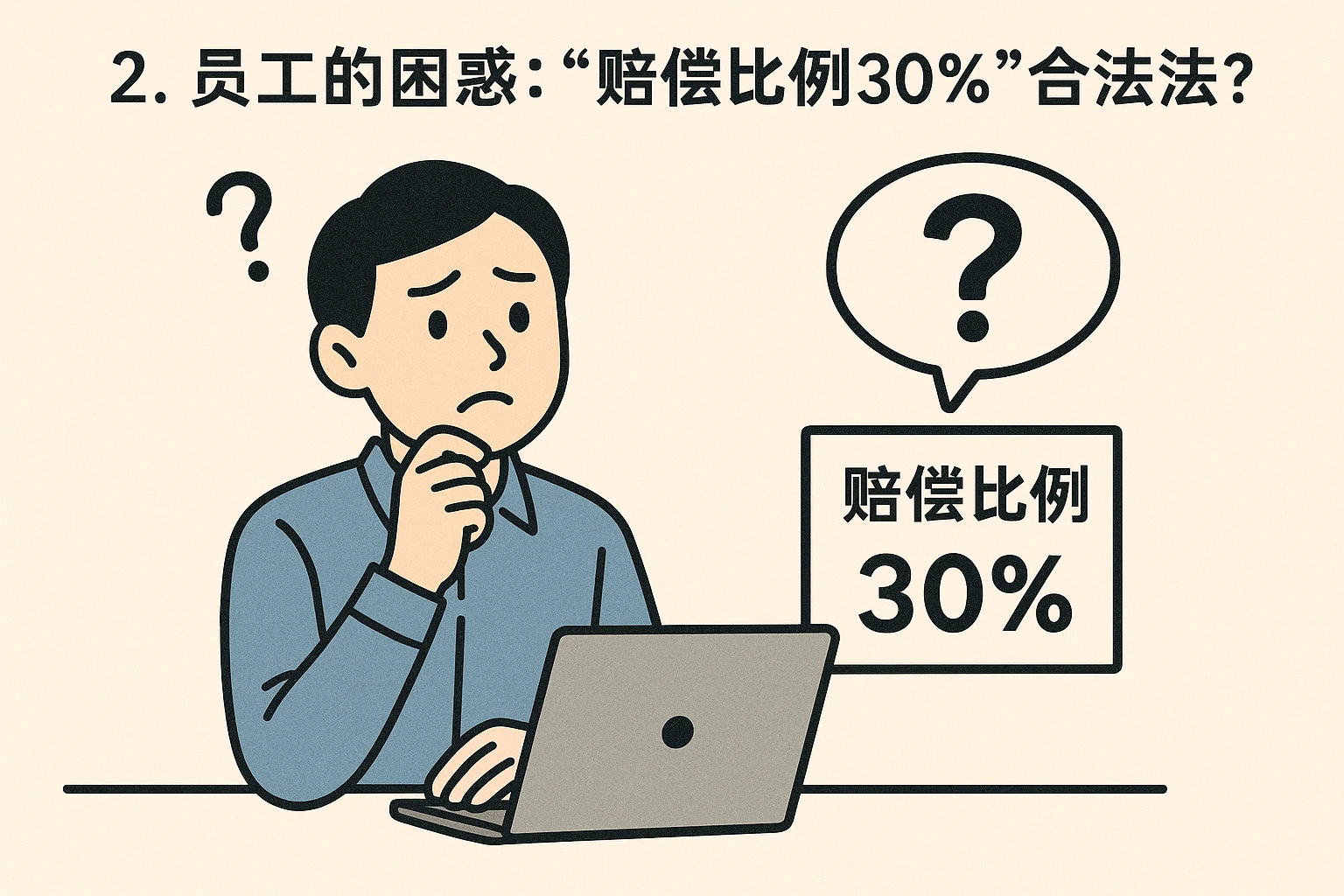 2. 员工的困惑：“赔偿比例30%”是否合法？