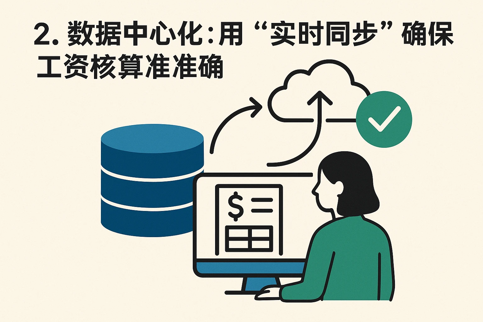 2. 数据中心化：用“实时同步”确保工资核算准确