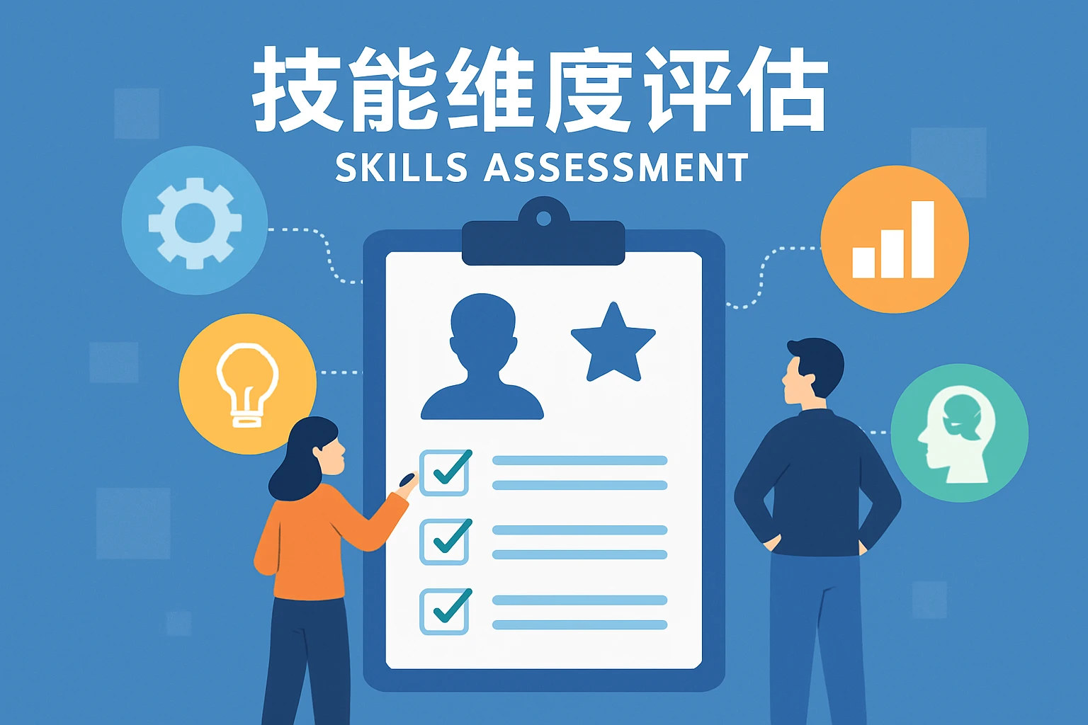技能维度评估